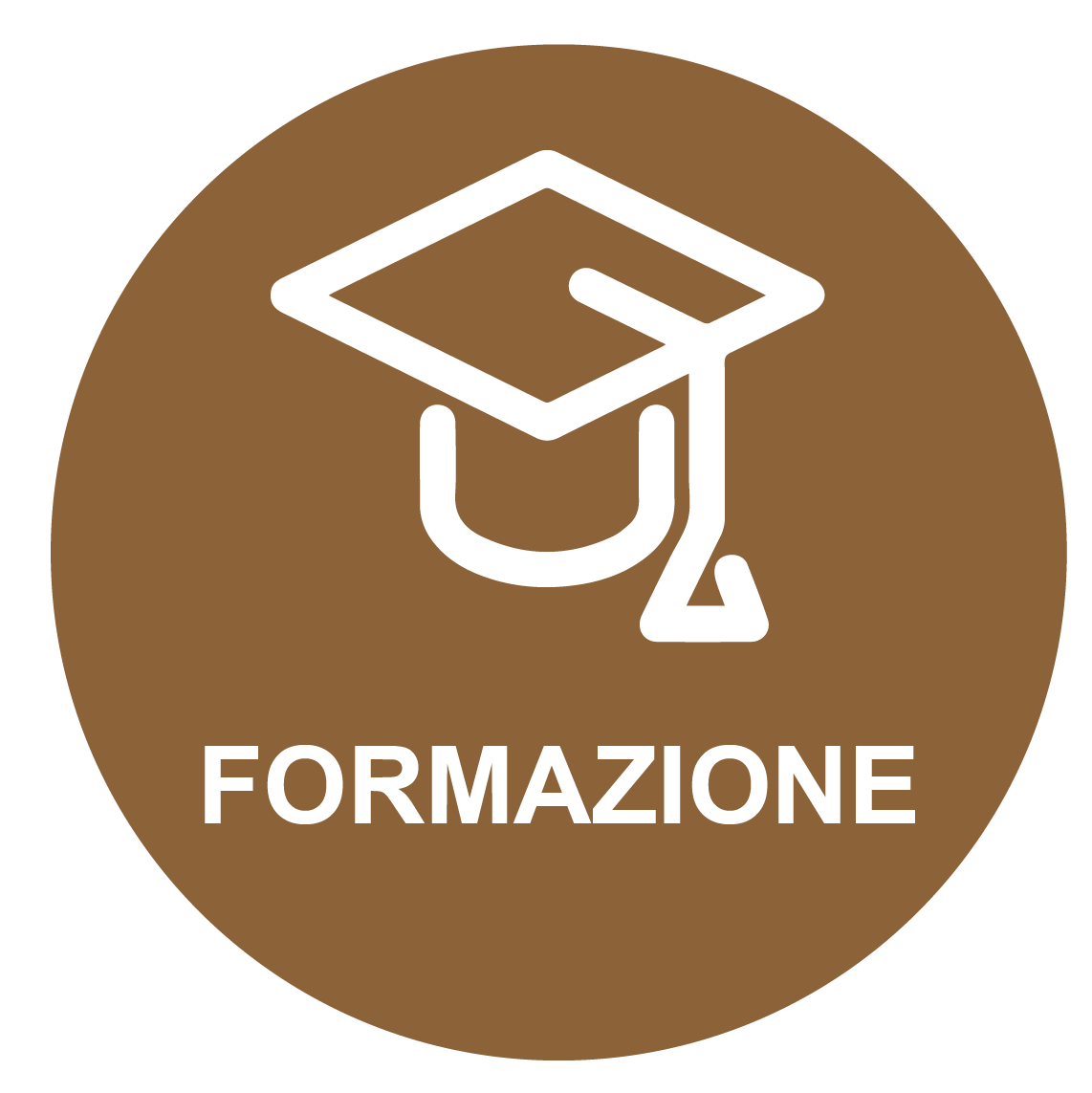 categoria2