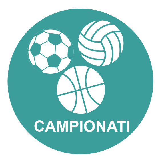 categoria0